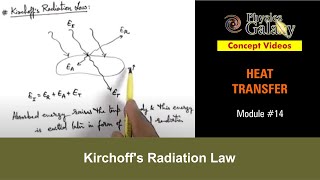 Class 11 Physics  Heat Transfer  14 Kirchoffs Radiation Law  For JEE amp NEET [upl. by Airel]