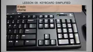 Keyboard Simplified  Learn All The Functions of Keyboard Keys in 3 mins [upl. by Appolonia324]