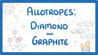 Allotropes of Carbon [upl. by Berkin]