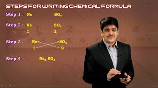 Explanation  Chemical formulae of compounds [upl. by Monjo]