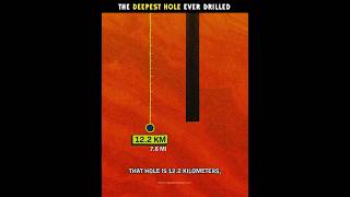 Unveiling The Deepest Hole Ever Drilled  kola superdeep facts science mystery interestingfacts [upl. by Samantha]