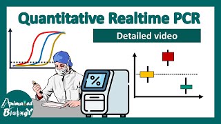 qPCR details  quantitative real time PCR  RT PCR  Biotechniques [upl. by Emlin]