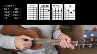 Joji – Worldstar Money EASY Ukulele Tutorial With Chords  Lyrics [upl. by Idorb552]