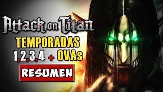 Trailer Ataque a los Titanes Temporada 3 Parte 2 [upl. by Tezzil]