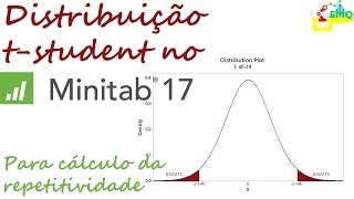 Distribuição tstudent no Minitab 2017 [upl. by Pernell]