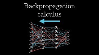 Backpropagation calculus  Chapter 4 Deep learning [upl. by Siberson]