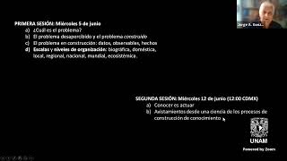 Los sistemas alimentarios y su muy compleja dimensión simbólica 1 [upl. by Anaerda]