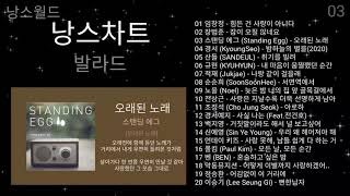 낭스차트 발라드 TOP50 2021년 1월 1차🎶 최신 인기가요 발라드 KPOP CHART BALLAD [upl. by Ralaigh]