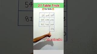 27 table trick 😎 table of 27😇27 ka table 💯 table of 27 tabletricks [upl. by Nanreik309]