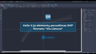 GeoMap 2024 kelio ir jo elementų paruošimas SHP formatu quotVia Lietuvaquot [upl. by Furgeson]