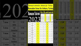 Ankara Türkiye Ramazan Takvimi 2023 Ramazan İmsakiyesi 2023  İftar and Sahur Vakti ramazanshorts [upl. by Wilder945]