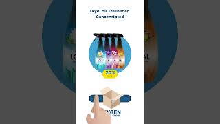 Oxygen Store  LOYAL AIR FRESHENER concentrated  971508393687 [upl. by Pedersen]