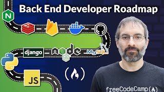 Back End Developer Roadmap 2024 [upl. by Melliw]