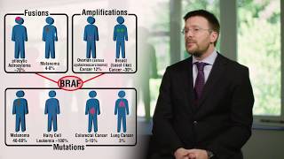 BRAF Mutations Across Cancers [upl. by Arreit]