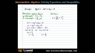 Graph a Parabola opening Downward  Algebra IA 060401 [upl. by Ajnot492]