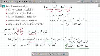 Esercizi e problemi di fisica sulle grandezze derivate Volume ed equivalenze  003 [upl. by Fineman]