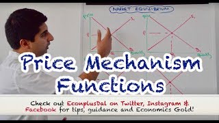 Y1 7 Price Mechanism  The 4 Functions [upl. by Yla]