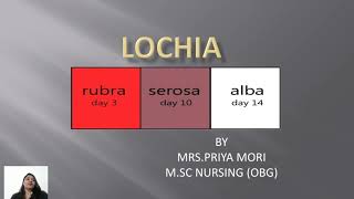 What is Lochia  OBG  Nursing tutorial [upl. by Ahsot254]