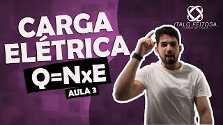 Eletrostática  Quantização da carga elétrica  Aplicação Prática  Q  n × e [upl. by Radcliffe]