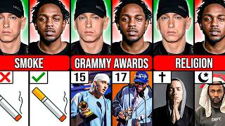 Comparison Eminem VS Kendrick Lamar [upl. by Eidnarb35]