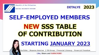 2023 SSS Self Employed Members Contribution  JheanneAverion [upl. by Attelliw159]