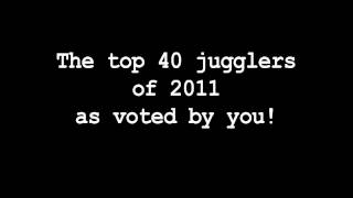 Top 40 Jugglers of 2011 results video [upl. by Gnuy]