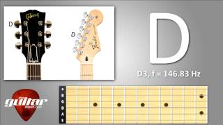 D string standard tuning 4th string [upl. by Repsac897]