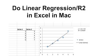 Linear regressionR2 value in Excel in Mac [upl. by Lahcim]