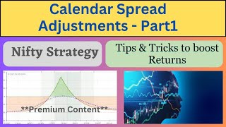 Calendar Spread Adjustments  90  Success Rate optionstrategies nifty calendarspreads [upl. by Melton]