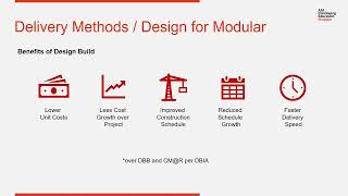 Delivery Methods and Design For Modular Construction [upl. by Sidwohl]