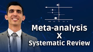 METAANALYSIS vs SYSTEMATIC REVIEW Understand the Difference [upl. by Yeleen]