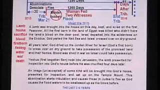 Daniels Timeline Reveals the Second Coming of the Lord After Tribulation 2016 [upl. by Rammaj]