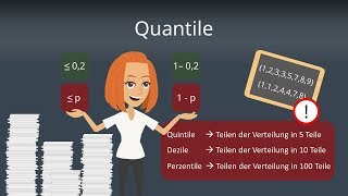 Quantile Quartile berechnen  Statistik [upl. by Williamsen311]