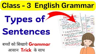 Kinds of Sentences Class 3 Types of Sentences in English Class 3 English Grammar Class 3 Syllabus [upl. by Girovard]