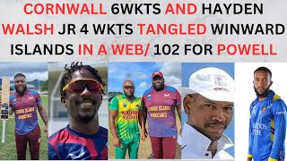 Dominant victory for Leeward IslandsCCC secures comfortable victory over Barbados Pride [upl. by Frankie]