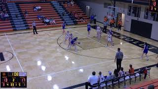 Humboldt High School vs Cherryvale High School Womens Varsity Basketball [upl. by Grieve]