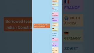 Features of indian Constitution📕shorts mindmap youtubeshorts upscaspirants exampreparation [upl. by Gneh]