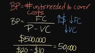 Even VS Odd Numbers Do You Know the Difference Math for Kids [upl. by Acirderf]