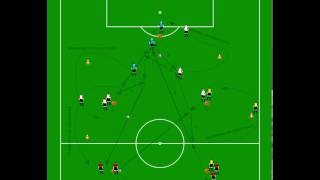 Software en voetbal trainingen quotOPWARMING 2quot [upl. by Dimo544]