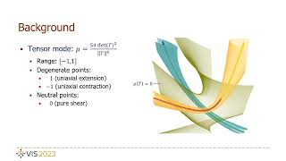 Global Topology of 3D Symmetric Tensor Fields  VIS 2023 [upl. by Barncard723]