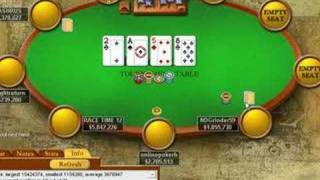 Poker Stars Sunday Millions Final two table strategy [upl. by Sawyere]