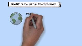 Globalisation [upl. by Fromma]