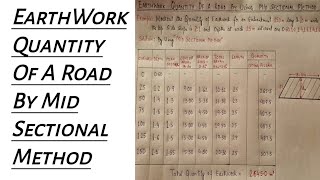 How To Calculate EarthWork Quantity Of A Road By Mid Section Method  CivilConstruction [upl. by Minta670]