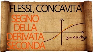 Flessi Concavità e Segno della Derivata Seconda [upl. by Docia114]