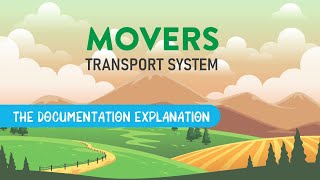 Movers Transport Management System Quick Guide by Kyle254 [upl. by Anat531]