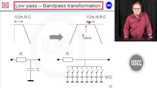 Npath filters explained [upl. by Audun]