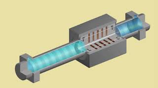 Magnetically coupled rodless cylinder [upl. by Leohcin512]