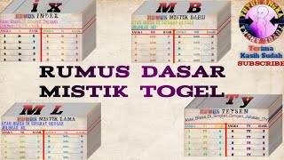 RUMUS DASAR ANGKA MISTIK TOGEL [upl. by Deehahs]