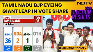 Tamil Nadu Election Results  TN BJP Eyeing Giant Leap In Vote Share Expecting 6 Seats In State [upl. by Ael632]