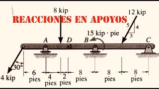 ESTATICA  Calculo de reacciones en vigas articuladas  Ejercicio 673 Hibbeler [upl. by Batish]